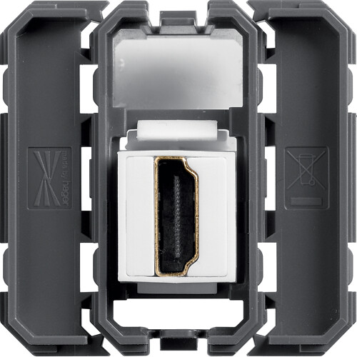 HDMI-liityntärasia, gallery 2M, patch